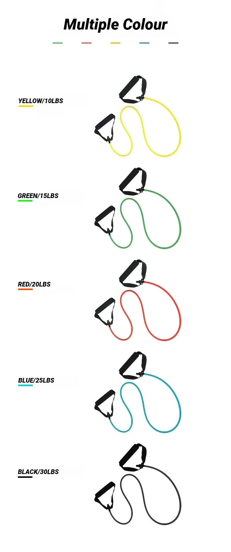 Bandas de resistência com alças para homens e mulheres - equipamento de treinamento de força, corda 5 níveis, tubo banda, exercício, treino, casa