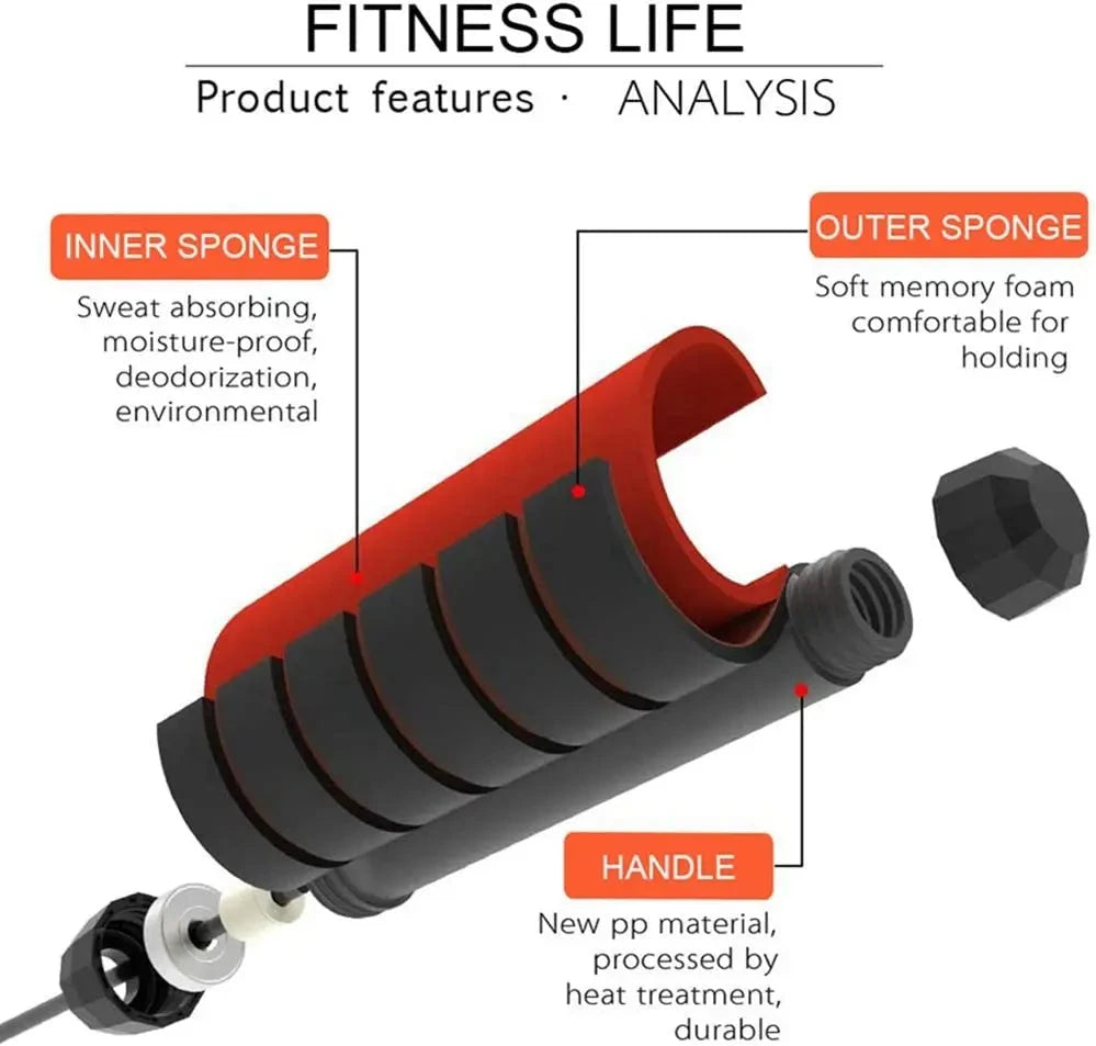 Corda para saltar Pro, com rolamentos de esferas ajustáveis, com fio de velocidade sem emaranhado, com alças de espuma, apto para fitness e exercícios em casa.